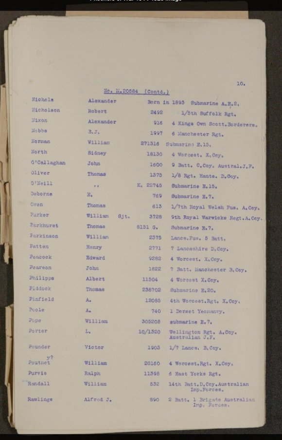 Listed at Afion Kara Hissar POW camp where he died of malaria